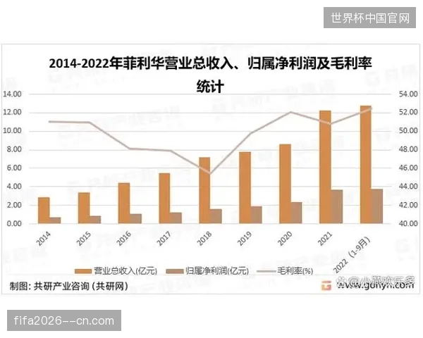 场馆医疗硬件投入逐年攀升,为何应急协同效率始终未能对齐国际顶级赛事水准 场馆医疗硬件投入逐年攀升,为何应急协同效率始终未能对齐国际顶级赛事水准